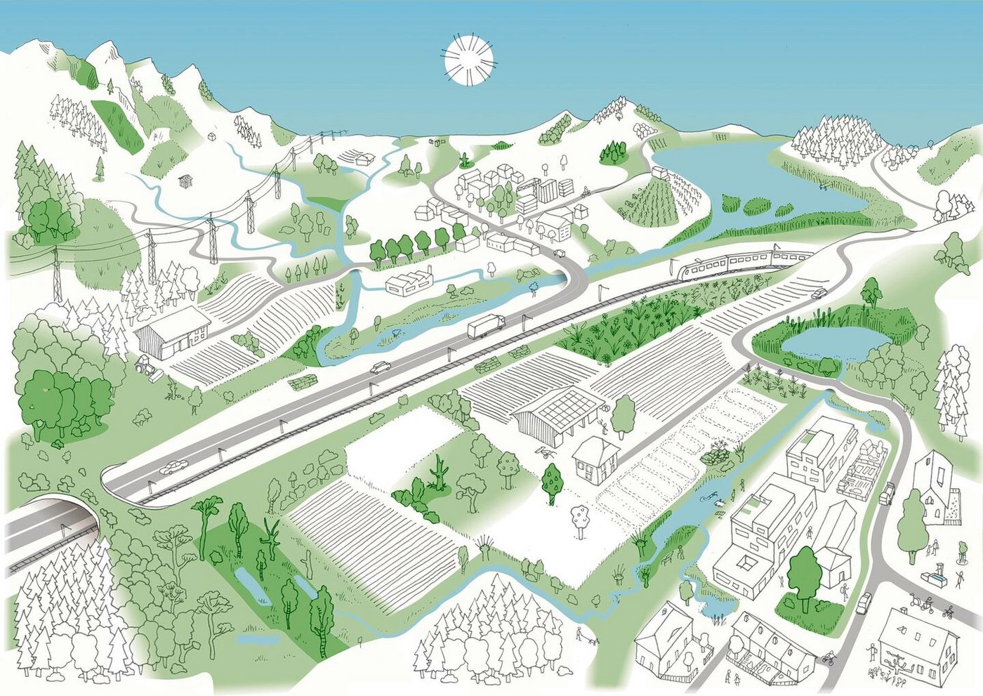 Dieselbe Darstellung mit ausreichend Kern- und Vernetzungsgebieten für die Biodiversität.