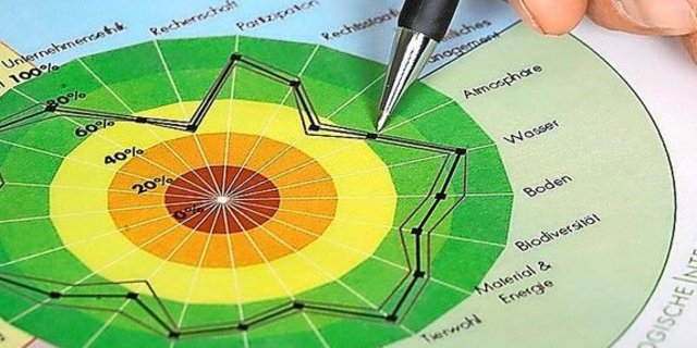 Die digitale Plattform «Mein Hof-Kompass» soll bald Schweizer Biobetrieben den nachhaltigen Weg in die Zukunft erleichtern.