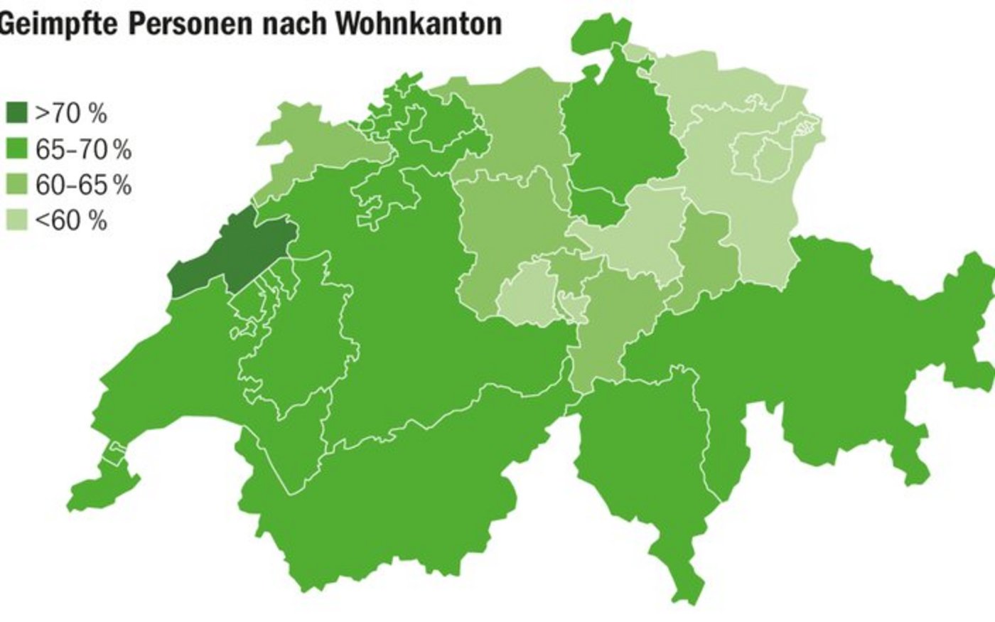 Der Kanton Neuenburg weist auf die Gesamtbevölkerung die schweizweit höchste Impfquote auf. Vor allem in  der Ostschweiz hat es noch Luft nach oben.  