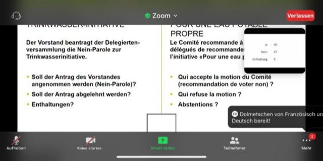 47 Nein zu 40 Ja: Die Bio-Suisse-Delegierten beschliessen am Mittwochvormittag via Zoom-Meeting, dass sie die Nein-Parole des Vorstands zur TWI nicht unterstützen. (Bild Screenshot)