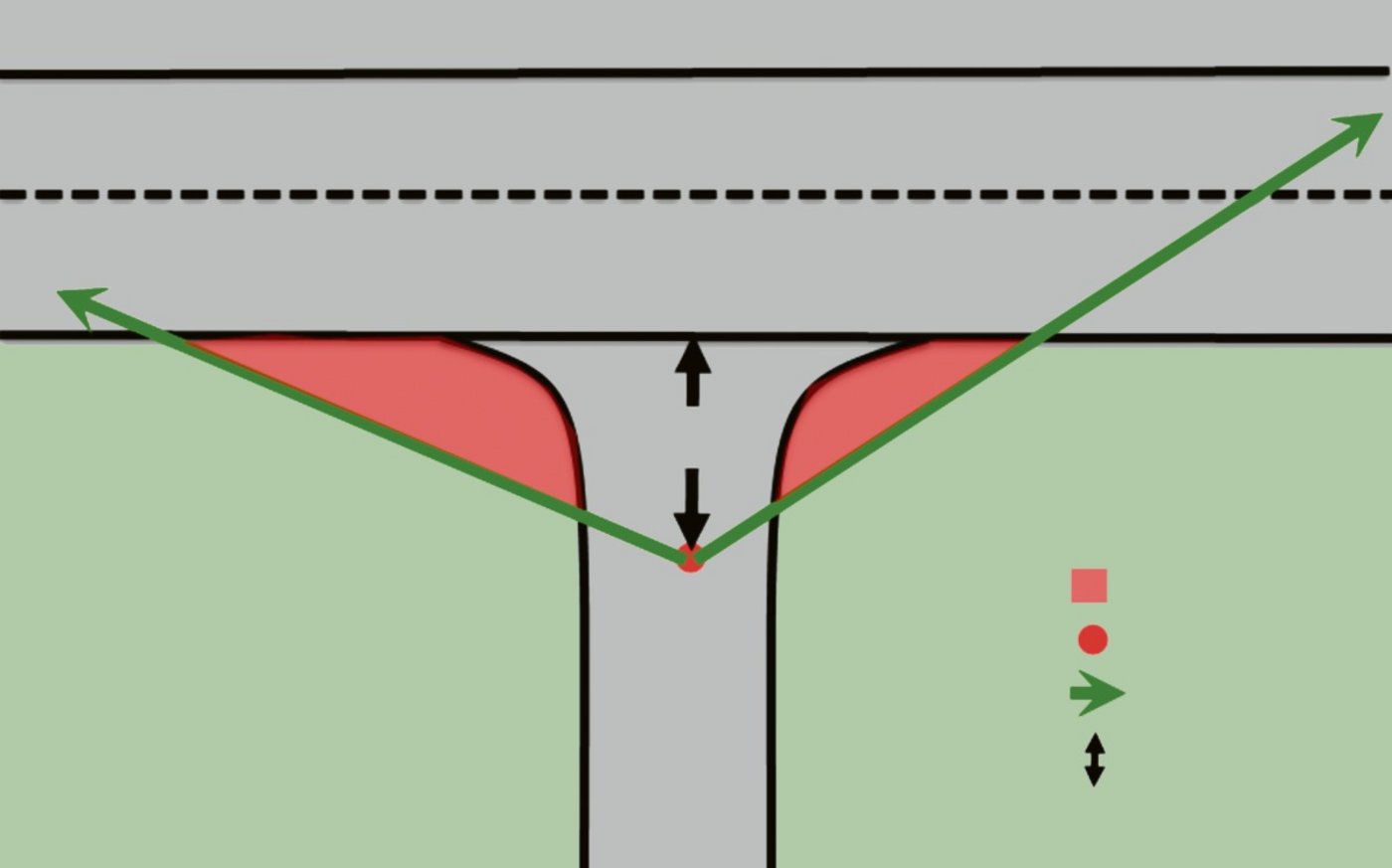 Vor allem an Kreuzungen muss gewährleistet sein, dass die Sicht durch Kulturen nicht eingeschränkt wird. (Grafik zVg)