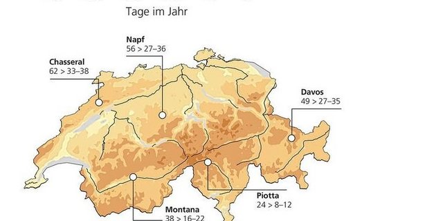 Ohne Klimaschutz erwartete Änderungen der Neuschneetage um 2060 gegenüber dem 30-jährigen Mittel (1981–2010). Die Werte bei den Orten zeigen die Anzahl Neuschneetage des Mittels und den möglichen Bereich um 2060.