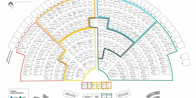 Der provisorische Sitzplan für den Nationalrat ab Montag. Oben in der Mitte sitzen Markus Ritter und Jacques Bourgeois nebeneinander. (Grafik pd)