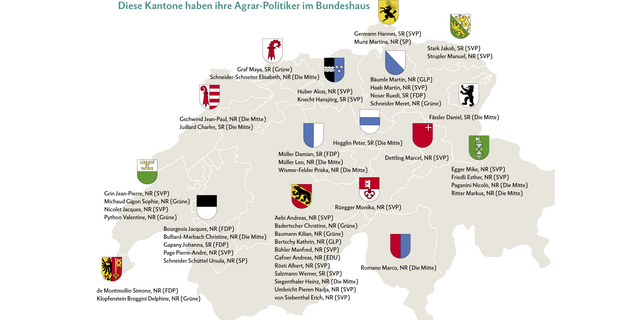 Schweizer Karte mit den 48 AgrarpolitikerInnen in ihren Kantonen.
