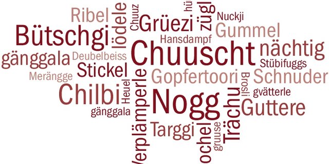 Die Schweizerdeutsche Mundart ist überaus vielfältig und variantenreich. Das Idiotikon verzeichnet die Sprache und ihre Geschichte, während laufend Forschungen betrieben werden. Das gleichnamige Institut unterstützt verwandte Projekte.(Bild BauZ)