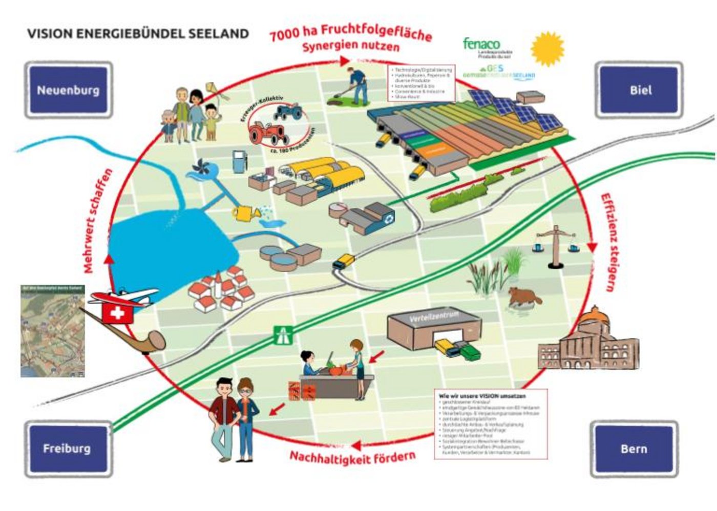 Das riesige Projekt wird es so nicht geben, der Widerstand war zu gross. (Bild zVg)