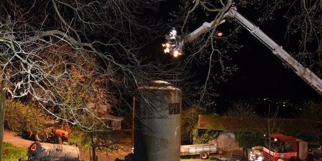 Der Brand war rasch wieder unter Kontrolle. (Bild Kapo SG)