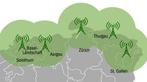 RTK-Sendeanlagen, welche Schweizer Gebiet abdecken. Hier gibt es das RTK zum Schnäppchenpreis. Schweizer Landwirte im grünen Gebiet können bereits heute profitieren
